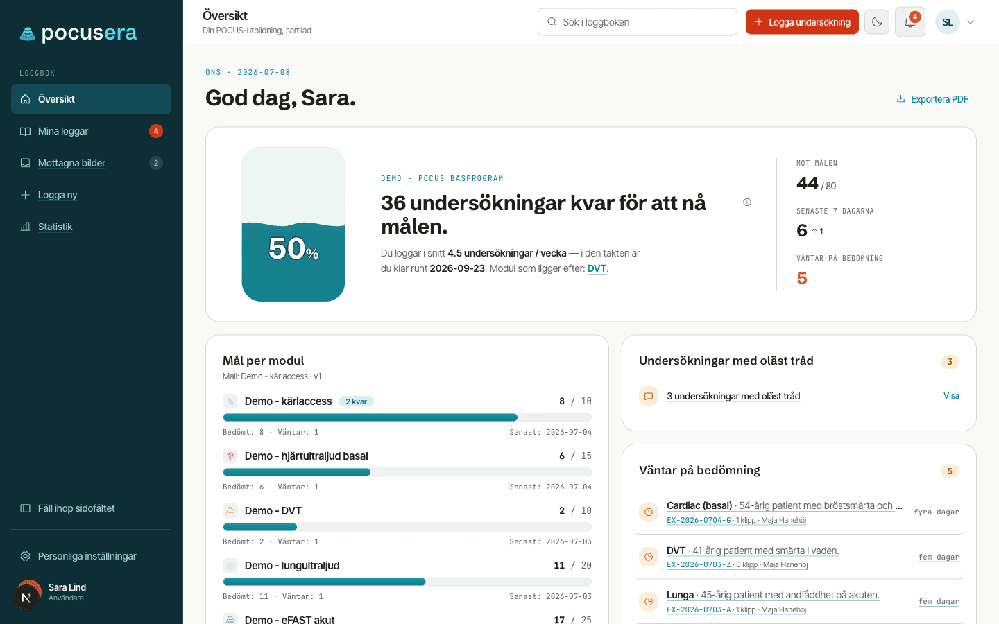 Pocuseras dashboard med progress per modalitet och väntande bedömningar