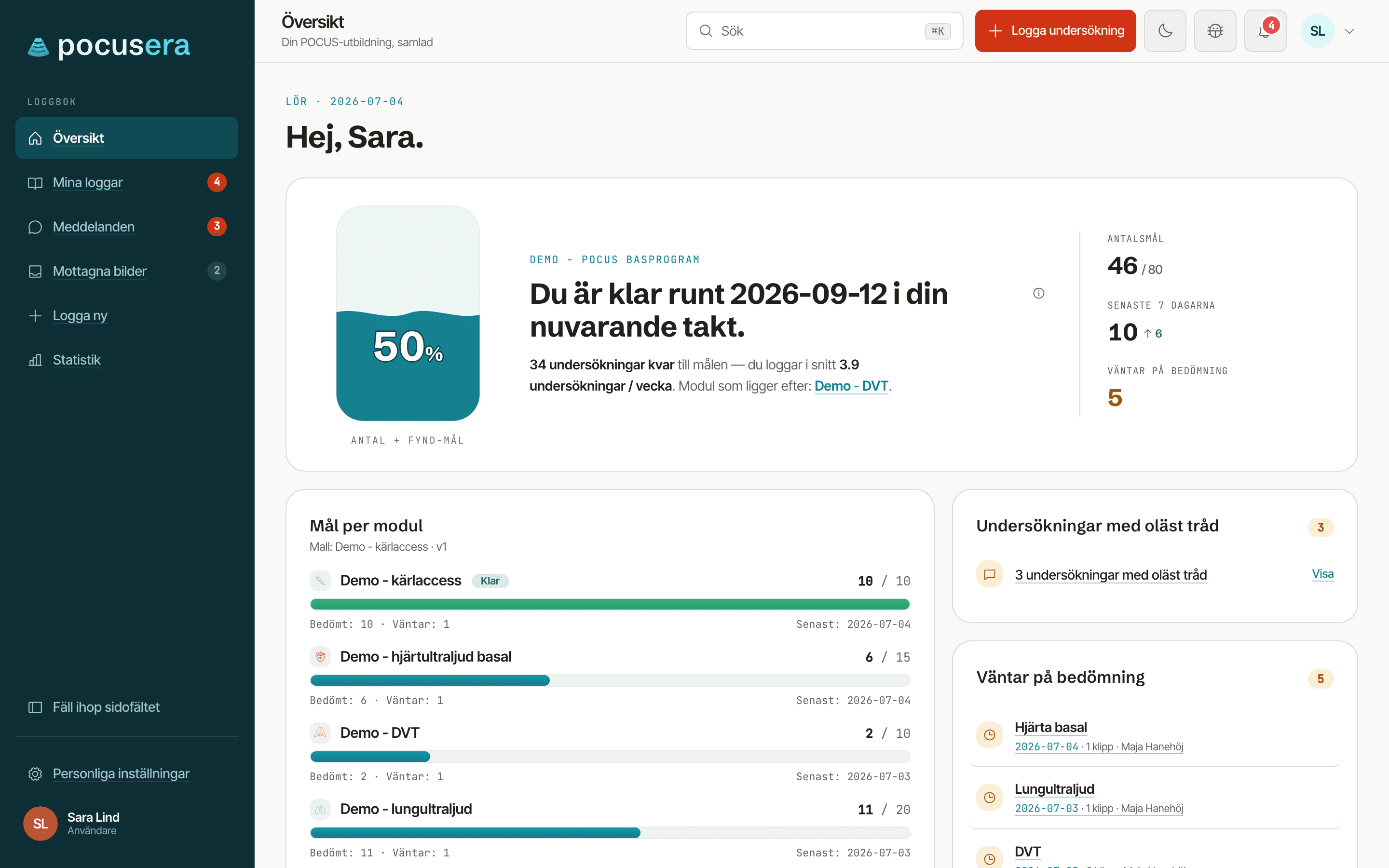 Översiktsvyn med en fylld mätare som visar total progress, panelerna för olästa trådar och undersökningar som väntar på bedömning och knappen Logga undersökning högst upp.