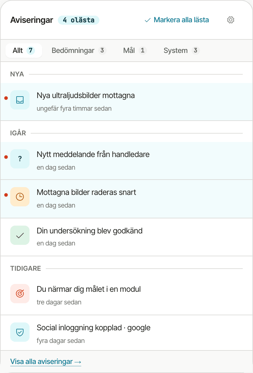 Panelen Aviseringar med 4 olästa, länken Markera alla lästa, flikarna Allt, Bedömningar, Mål och System, grupperna Nya, Igår och Tidigare med olästa rader markerade med en prick, och länken Visa alla aviseringar längst ner.